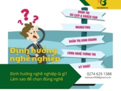 Định hướng nghề nghiệp là gì? 